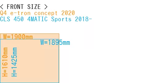 #Q4 e-tron concept 2020 + CLS 450 4MATIC Sports 2018-